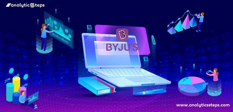 BYJU’S introduces an online tuition program title banner