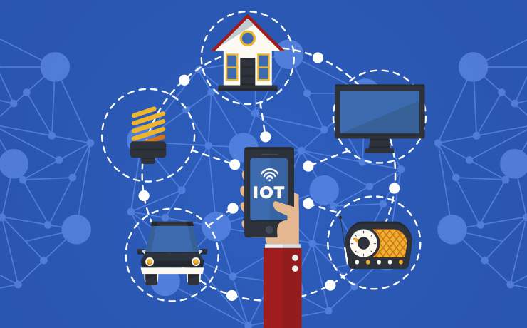 Internet of things title banner