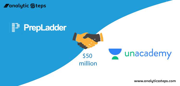 Edtech startup Unacademy acquires Prepladder for $50 mn title banner