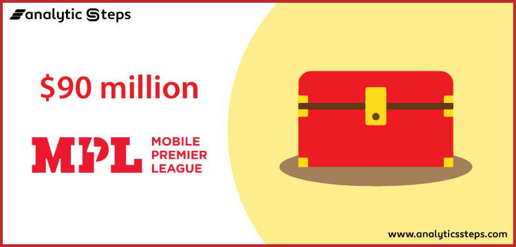 Mobile Premier League raises $90 million title banner