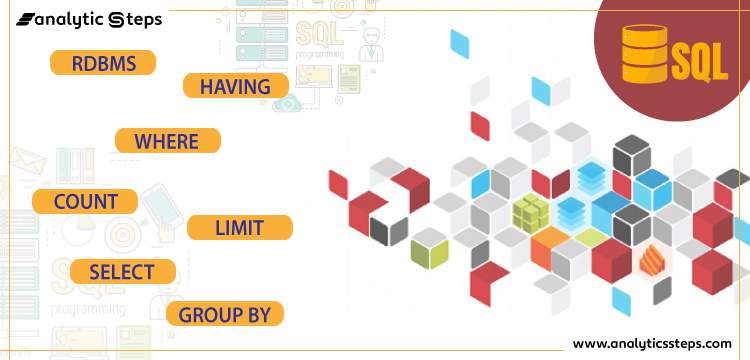 SQL for Data Scientists–Part 1 title banner