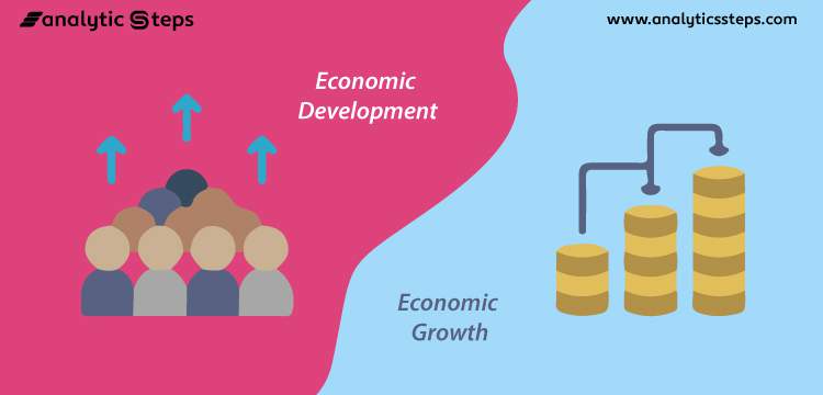 Difference Between Economic Growth and Economic Development title banner