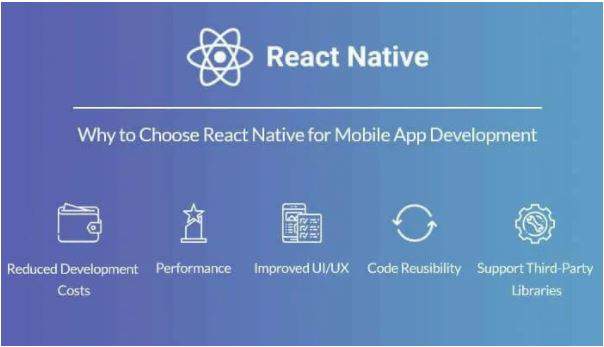 Reasons to Choose React Native Development For Your Mobile App title banner