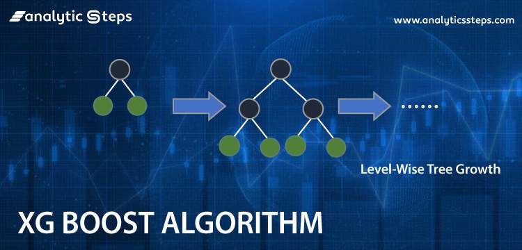 Introduction to XGBoost Algorithm for Classification and Regression title banner