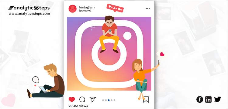 How Instagram Uses AI and Big Data Technology? title banner