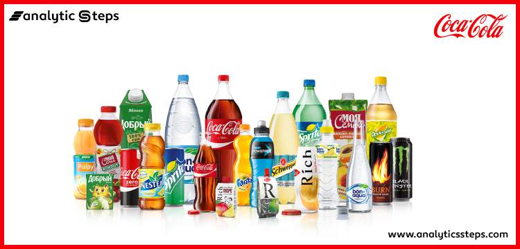 coca cola quality management system