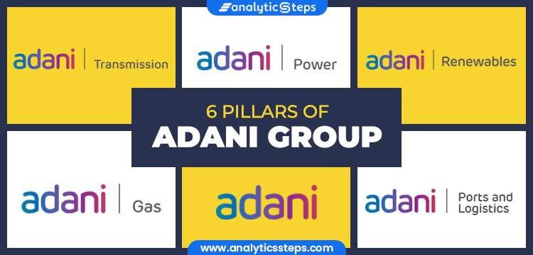 6 Pillars of Adani Group title banner