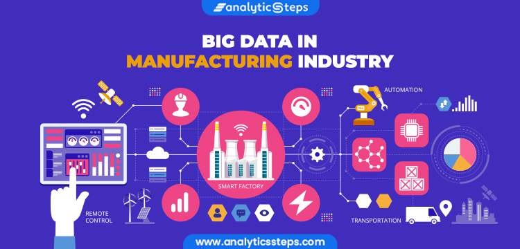 10 Applications of Big Data in Manufacturing | Analytics Steps