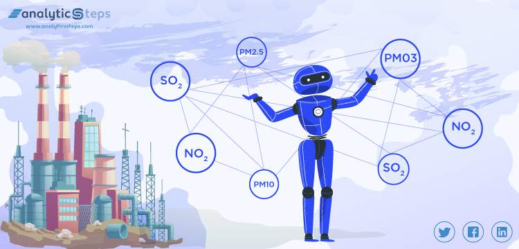 Addressing Delhi Pollution: Predicting Air Pollution Level using Machine Learning title banner