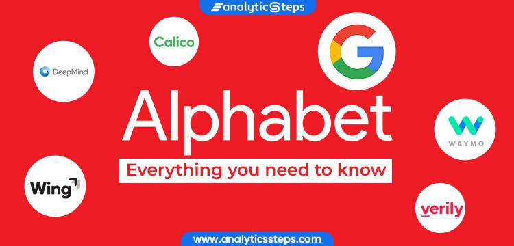 Alphabet Inc - Everything you need to know