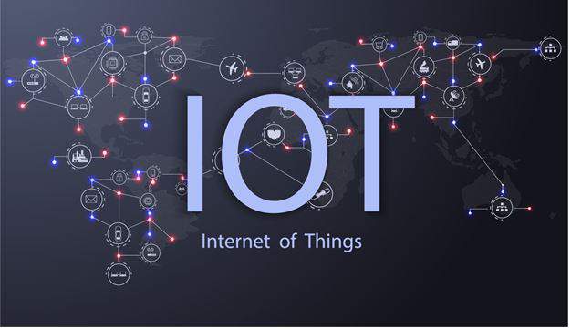 Understanding the Concept of the Internet of Things (IoT) title banner