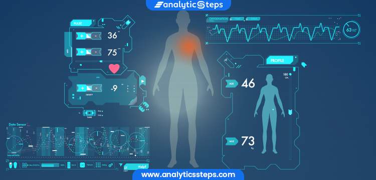 https://www.analyticssteps.com/backend/media/thumbnail/5665352/6117532_1632139068_AI%20in%20Cancer%20Detection%20and%20TreatmentArtboard%201.jpg