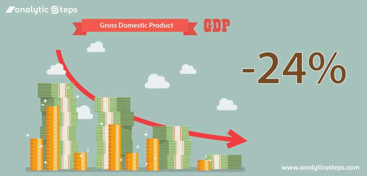 What does the 24% shrink in India's GDP mean? title banner