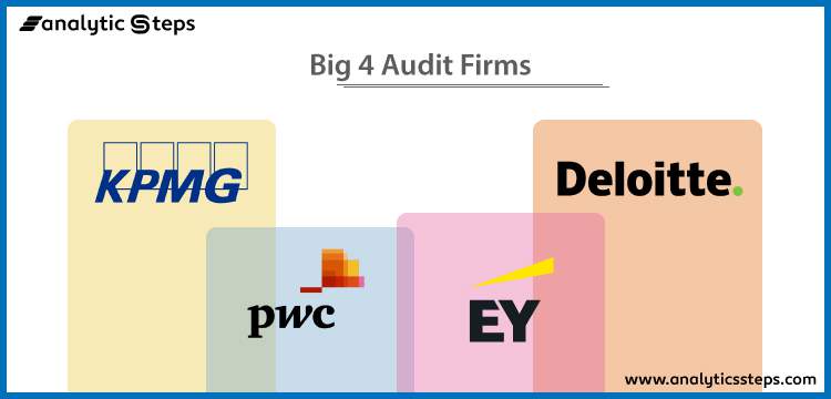 Big 4 Audit Firms: KPMG, Deloitte, EY and PwC title banner