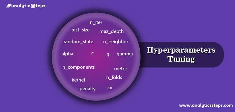 Introduction to Model Hyperparameter and Tuning in Machine Learning title banner