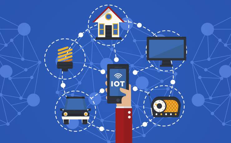 Internet of Things title banner