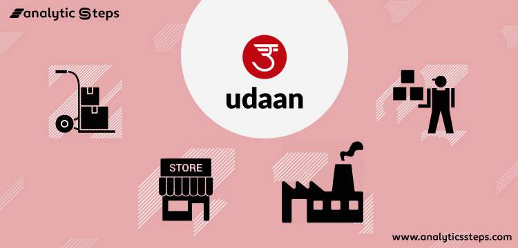 The Success Story of Udaan title banner