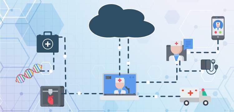 Internet of Things(IoT) in HealthCare: 6 Types of Advantages and Challenges title banner