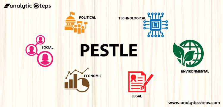 What Is Pestle Analysis Factors Advantages And Disadvantages Of Pestle Analysis