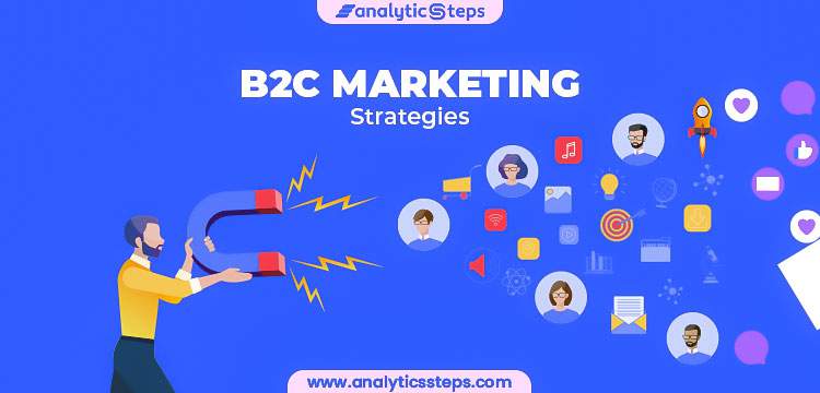 Top 10 B2C Marketing strategies title banner