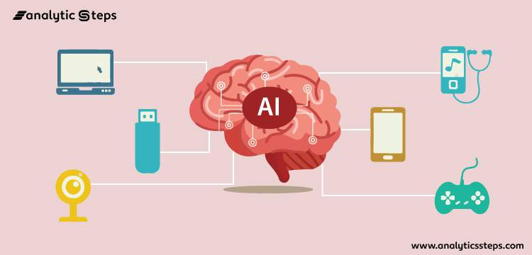 8 Top AI Trends in 2021 title banner