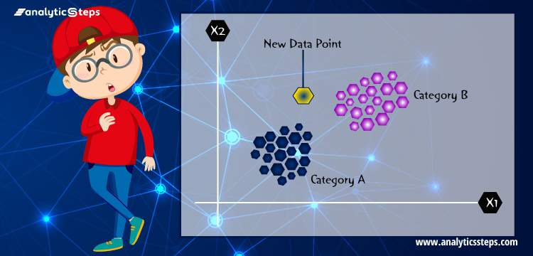 How Does K-nearest Neighbor Works In Machine Learning Classification Problem? title banner