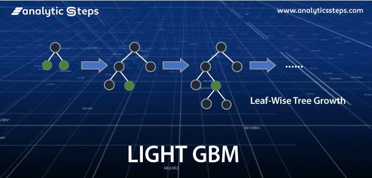 What is LightGBM Algorithm, How to use it? title banner