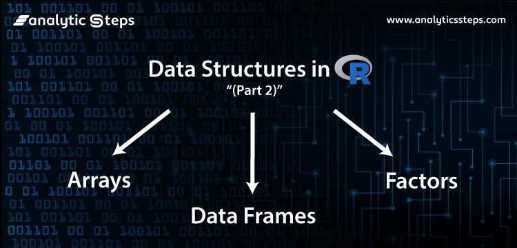 Data Structures in R : Part 2 title banner