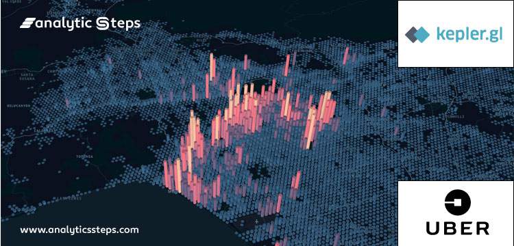 Visualizing Geospatial Data with Kepler.gl title banner